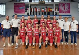U20 női Magyarország